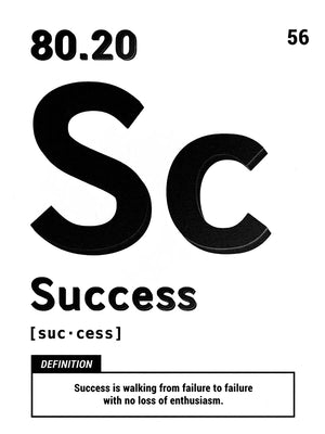 Motiverende definitie van succes